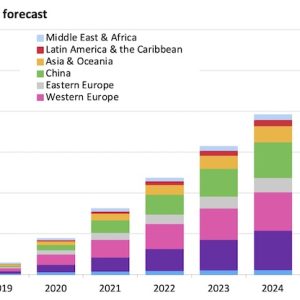 potrosaci-i-dalje-skepticni-oko-8k