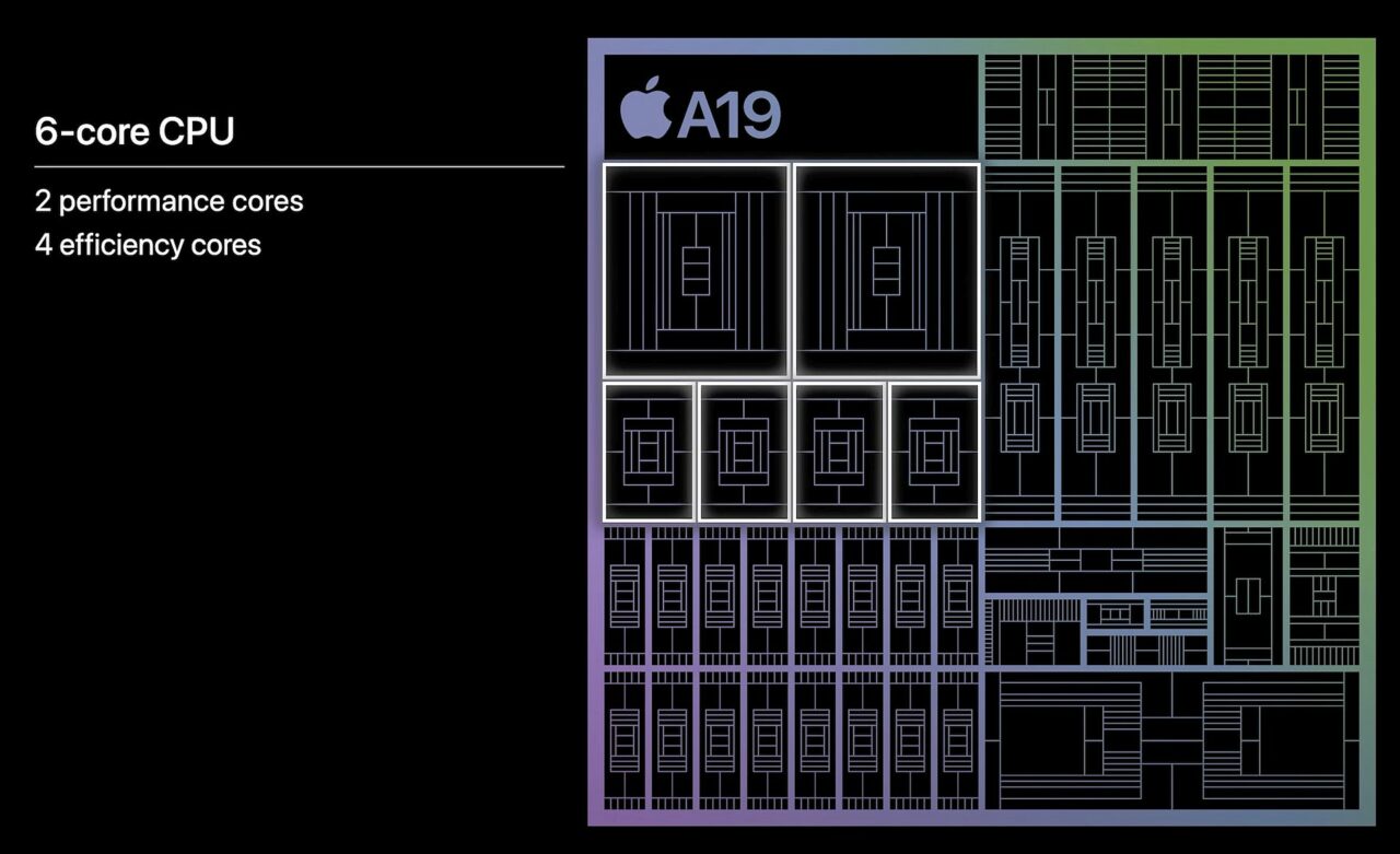 iPhone 17e i dobiva Dynamic Island, ali ostaje na trzavih 60 Hz