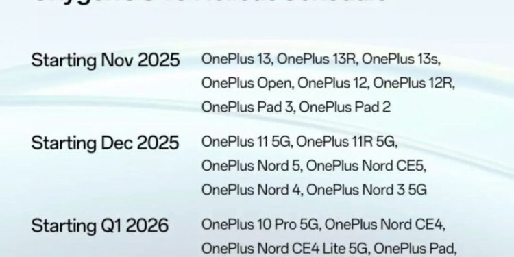 OxygenOS 16 donosi napredni AI i veću prilagodbu uređaja