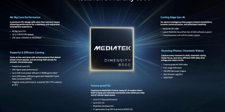 Dimensity 9500s nastavlja gdje je prošli stao