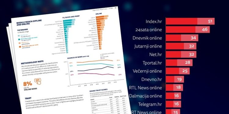 index-hr